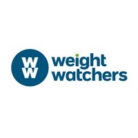 Comment résilier un abonnement au programme minceur WW Weight Watchers ?