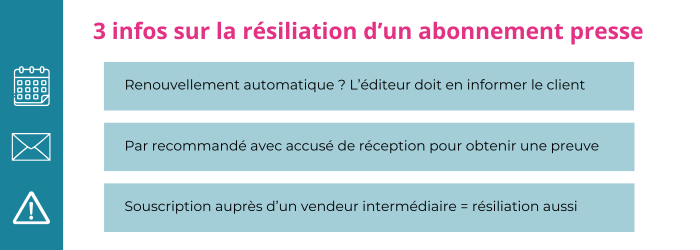 resilier abonnement tele magazine informations