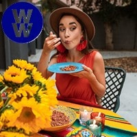 De grandes difficultés pour résilier l'abonnement Weight Watchers