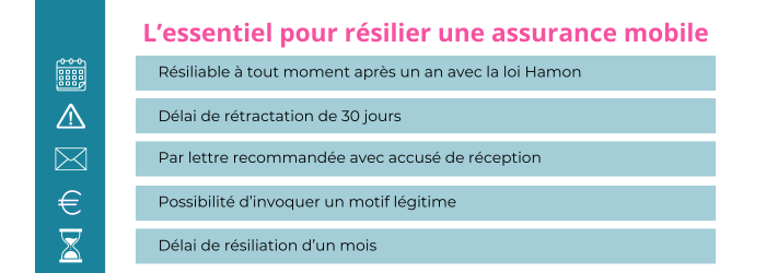 resilier une assurance mobile bnp paribas